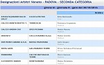 Seconda, girone M Seconda, girone M